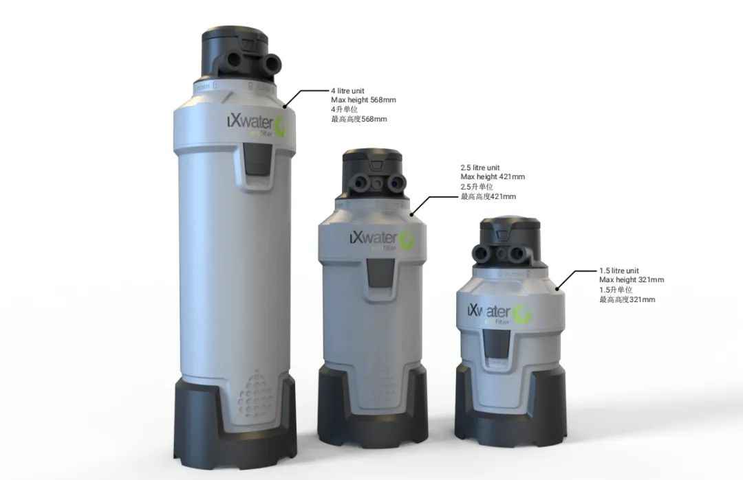 A joint project between Immetech and UK customers——iXwater Filter